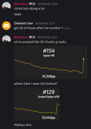 Gissirianko 583.48pp record screenshot 2.png